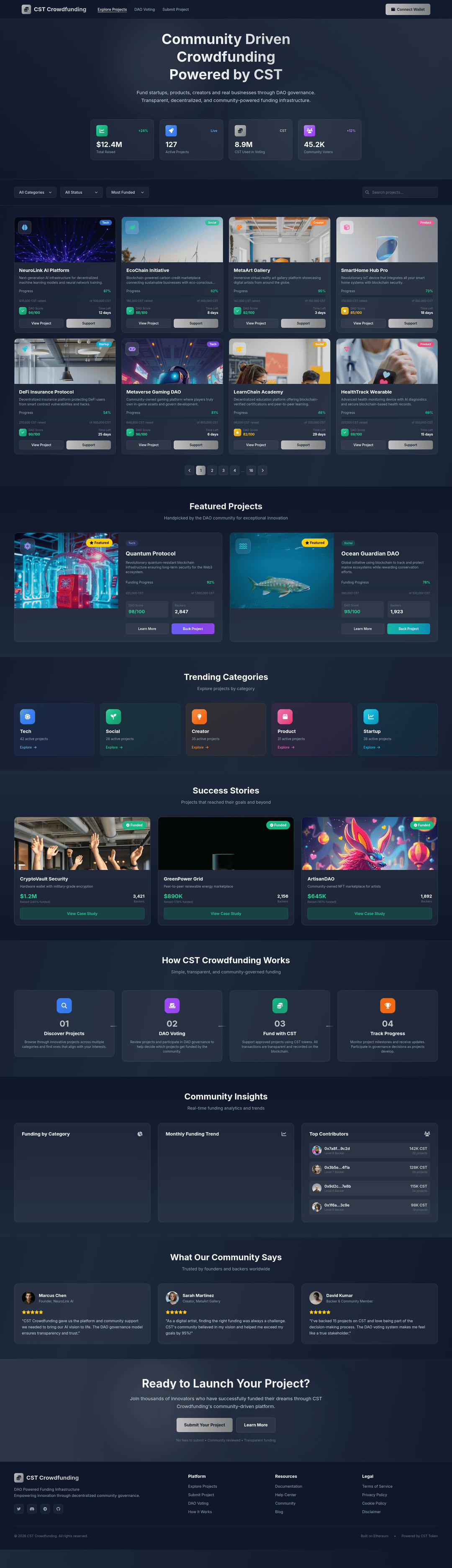 CST Crowdfunding Platform